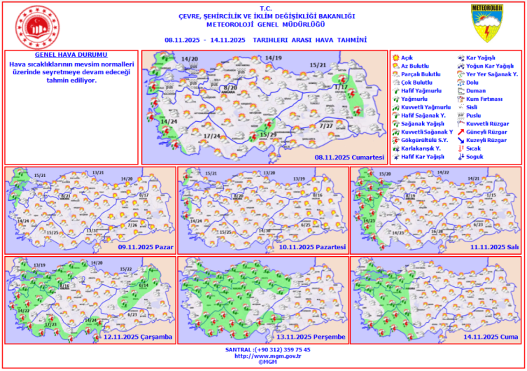 Hafta sonu hava nasıl olacak?